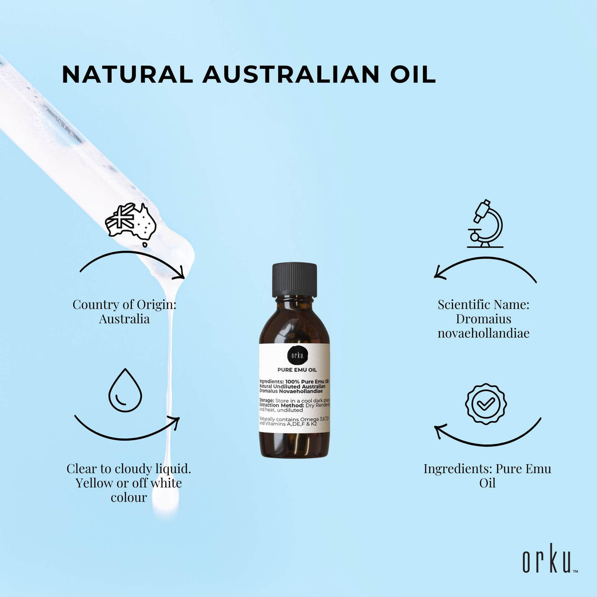 Orku 10ml Premium Pure Emu Oil - All-Natural Australian Dromaius Novaehollandiae Extract