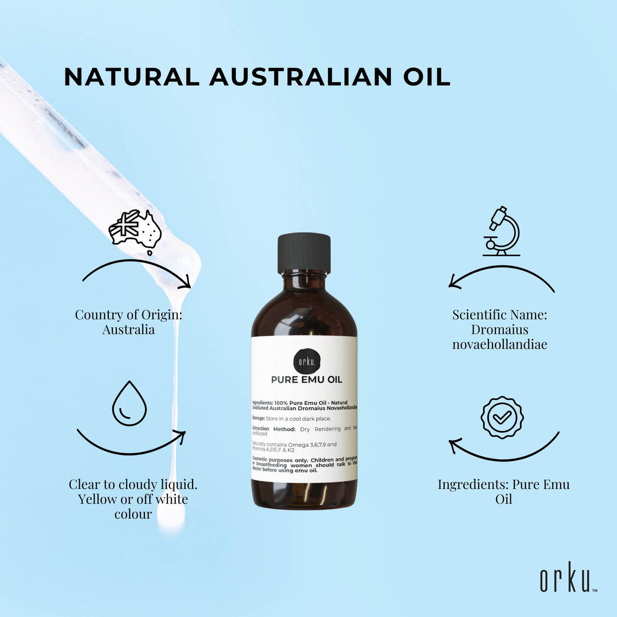 Orku 250ml Premium Emu Oil - Natural Australian Essential Fatty Acids