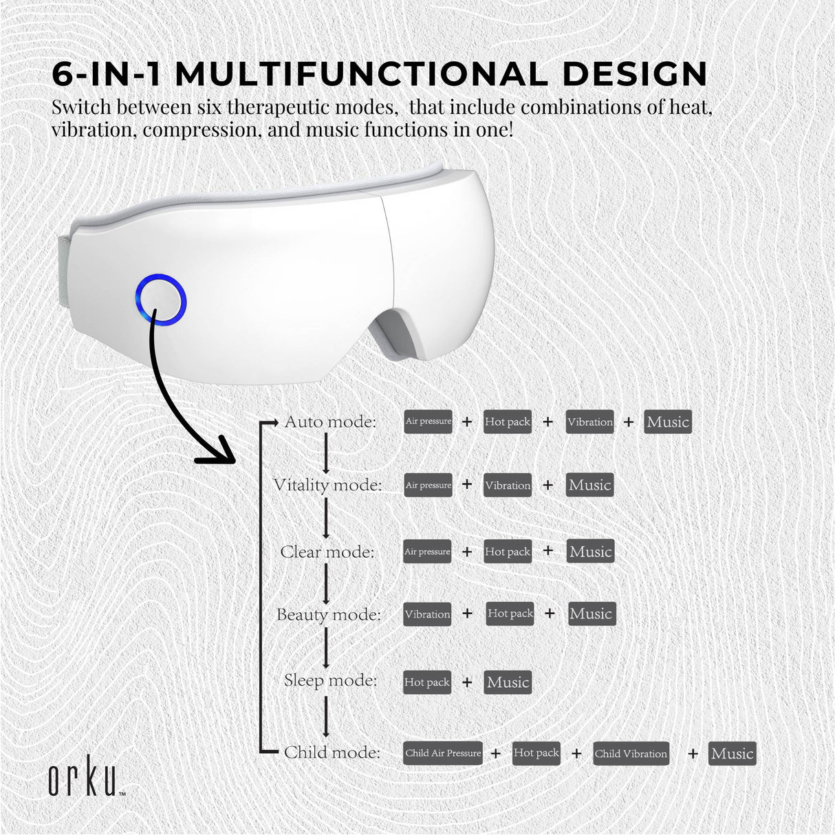 Orku Rechargeable Eye Massager ??Vibration Heat Pressure Therapy with Bluetooth