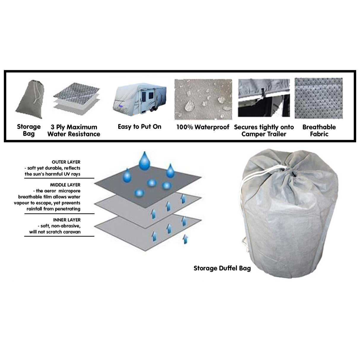 Samson Heavy Duty Caravan Cover 18-20ft
