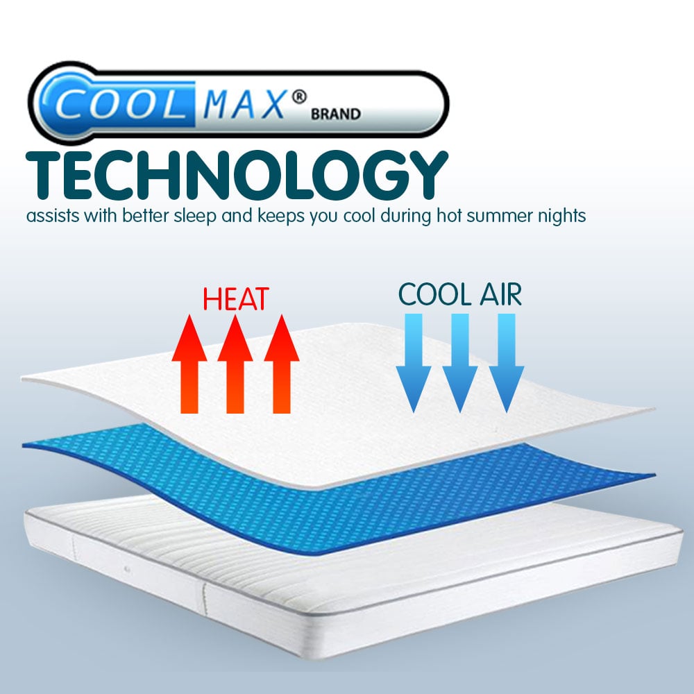 Laura Hill Luxury Cool Max Comfortable Fully Fitted Bed Mattress Protector King Single