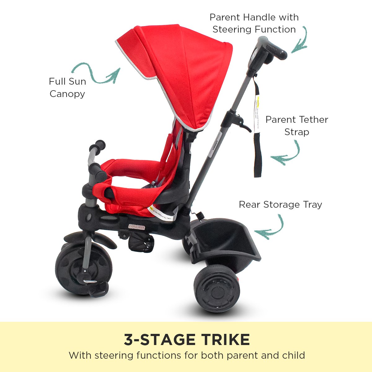 Veebee Explorer 3-Stage Kids Trike with Canopy - Red