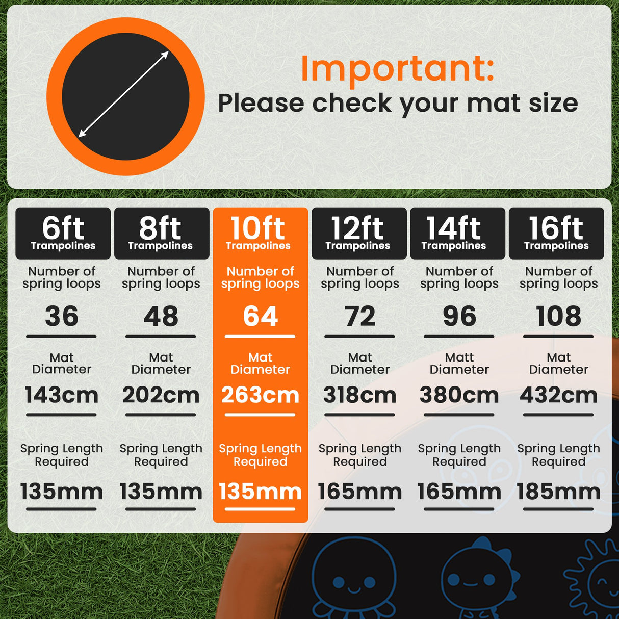 Kahuna 10ft Replacement Trampoline Jumping Mat - Emoji