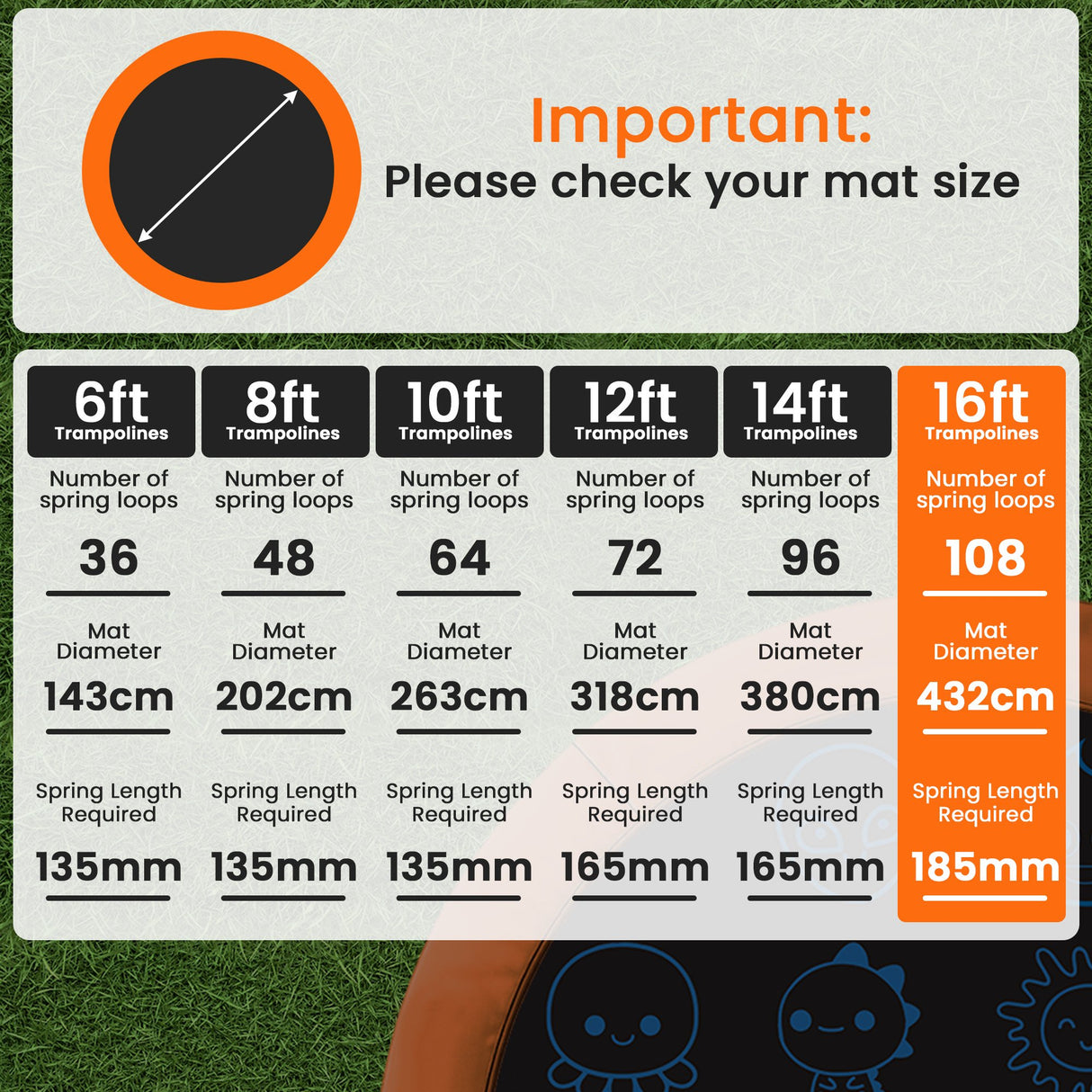 Kahuna 16ft Replacement Trampoline Jumping Mat - Emoji