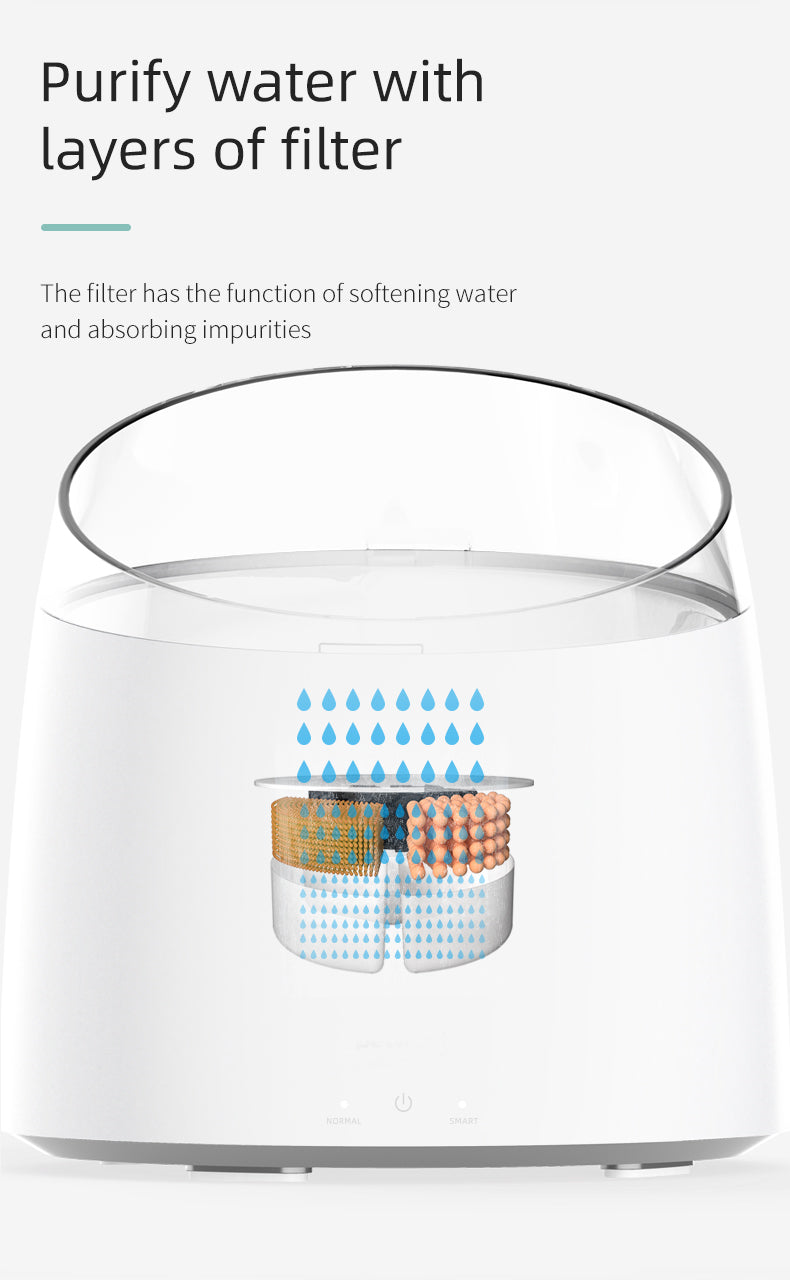 YES4PETS 8 x Pet Dog Cat Water Fountain Replacement Filters Activated Carbon Ion Exchange Triple Filtration Dispenser