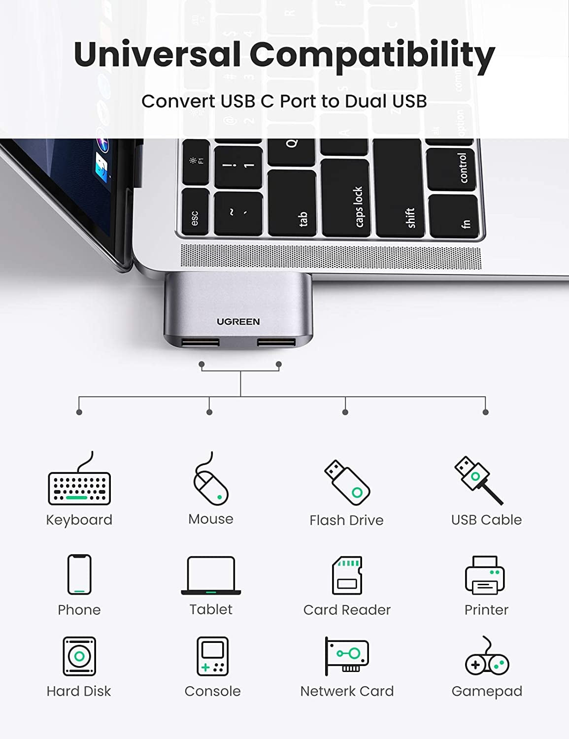 UGREEN 10912 Dual USB 3.0 Type-C Adapter for High-Speed Data Transfer