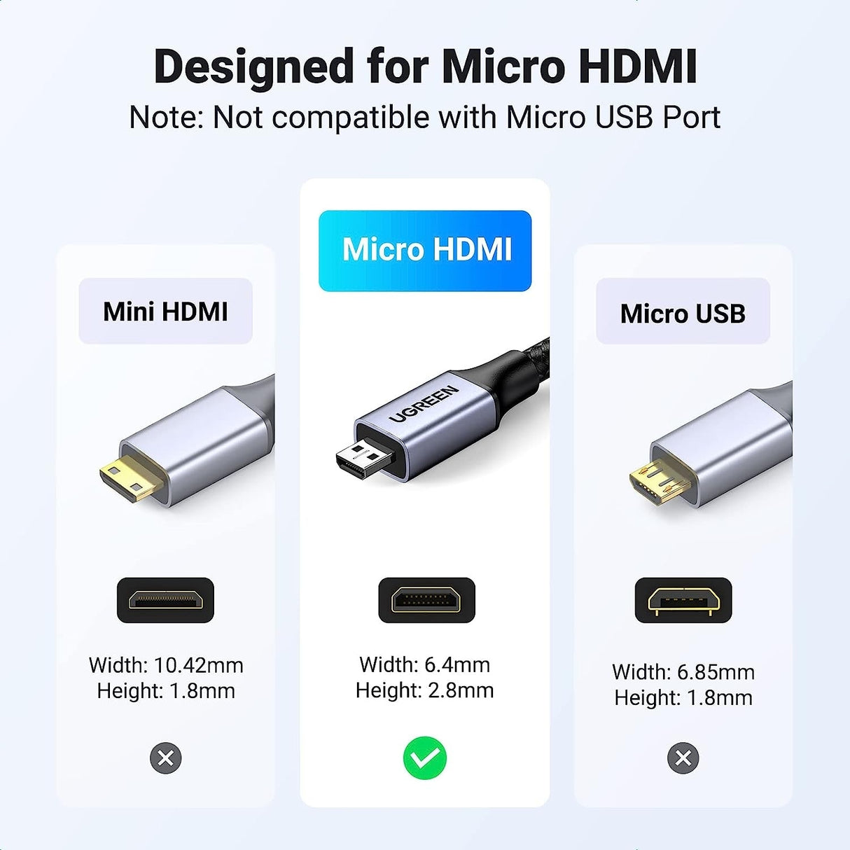 UGREEN 8K Micro HDMI to HDMI Cable - 2 Meter High-Speed Connection