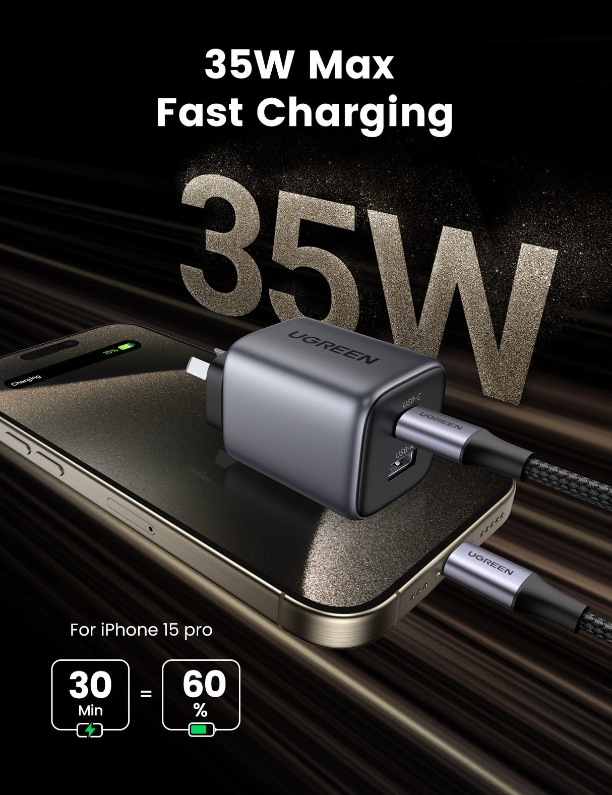 UGREEN Nexode 35W Dual-Port GaN Fast Wall Charger