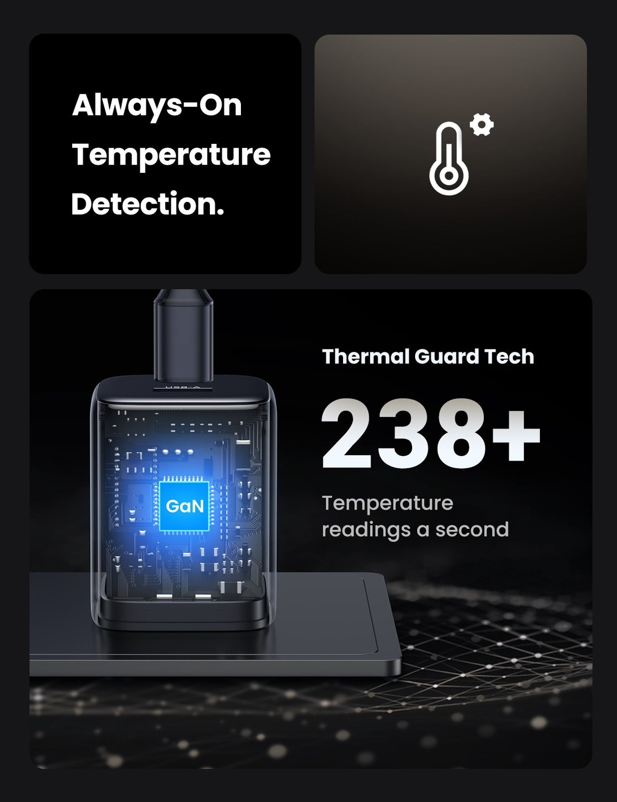UGREEN Nexode 35W Dual-Port GaN Fast Wall Charger