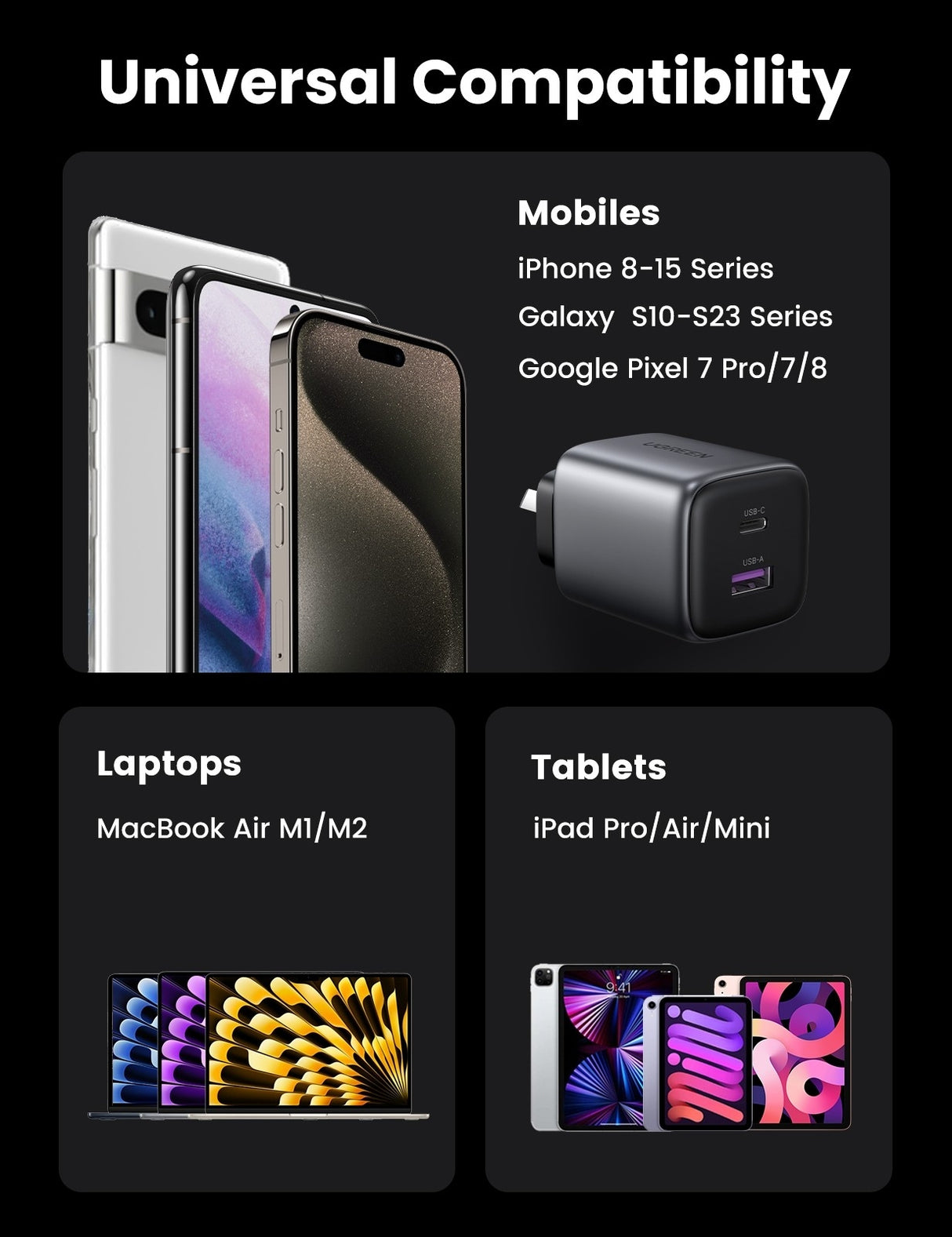 UGREEN Nexode 35W Dual-Port GaN Fast Wall Charger