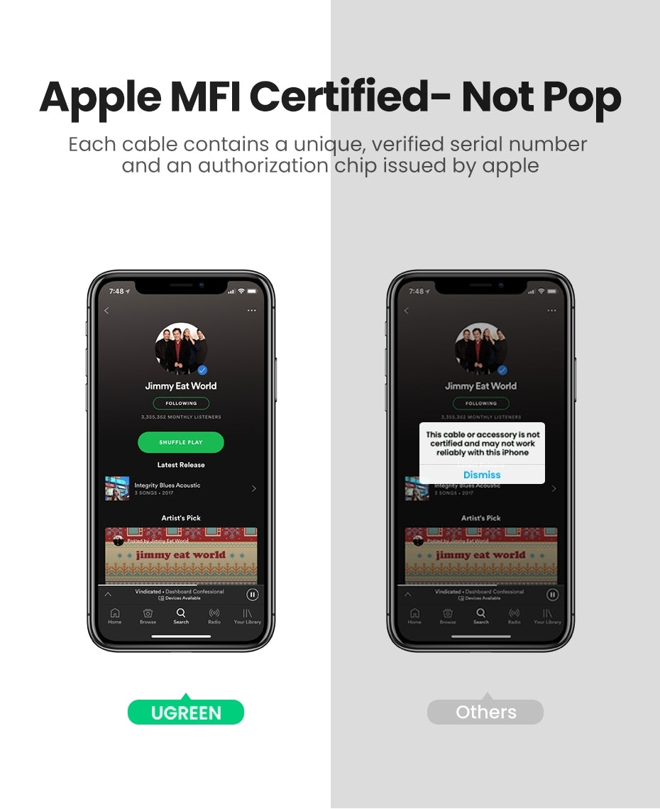 UGREEN MFi Certified iPhone 8-Pin to 3.5mm Headphone Converter