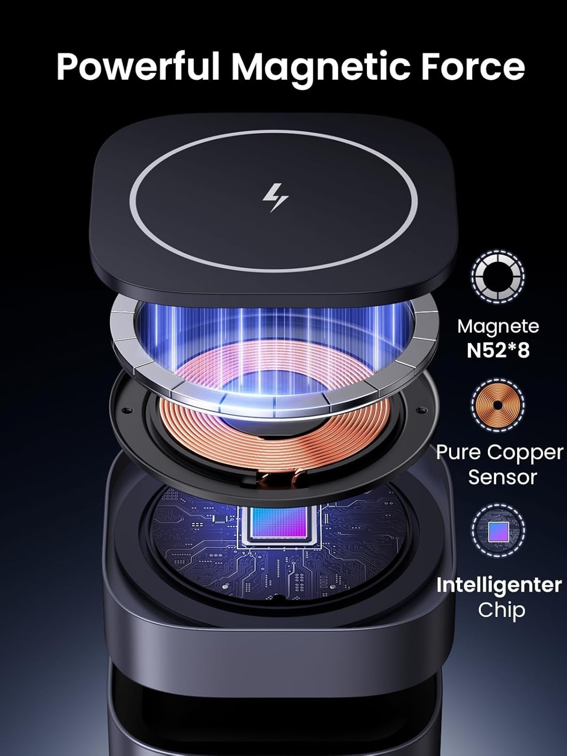 UGREEN 2-in-1 MagSafe Fast Wireless Charging Stand for iPhone and AirPods