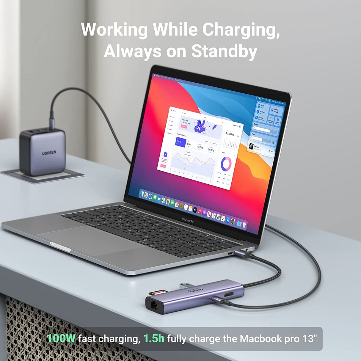 UGREEN 7-in-1 USB-C Hub with 4K HDMI, Ethernet, and Card Reader