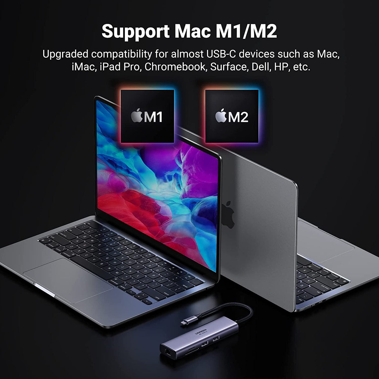 UGREEN 7-in-1 USB-C Hub with 4K HDMI, Ethernet, and Card Reader