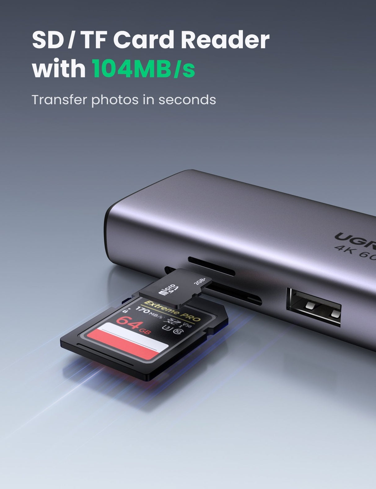 UGREEN 7-in-1 USB-C Hub with 4K HDMI, Ethernet, and Card Reader