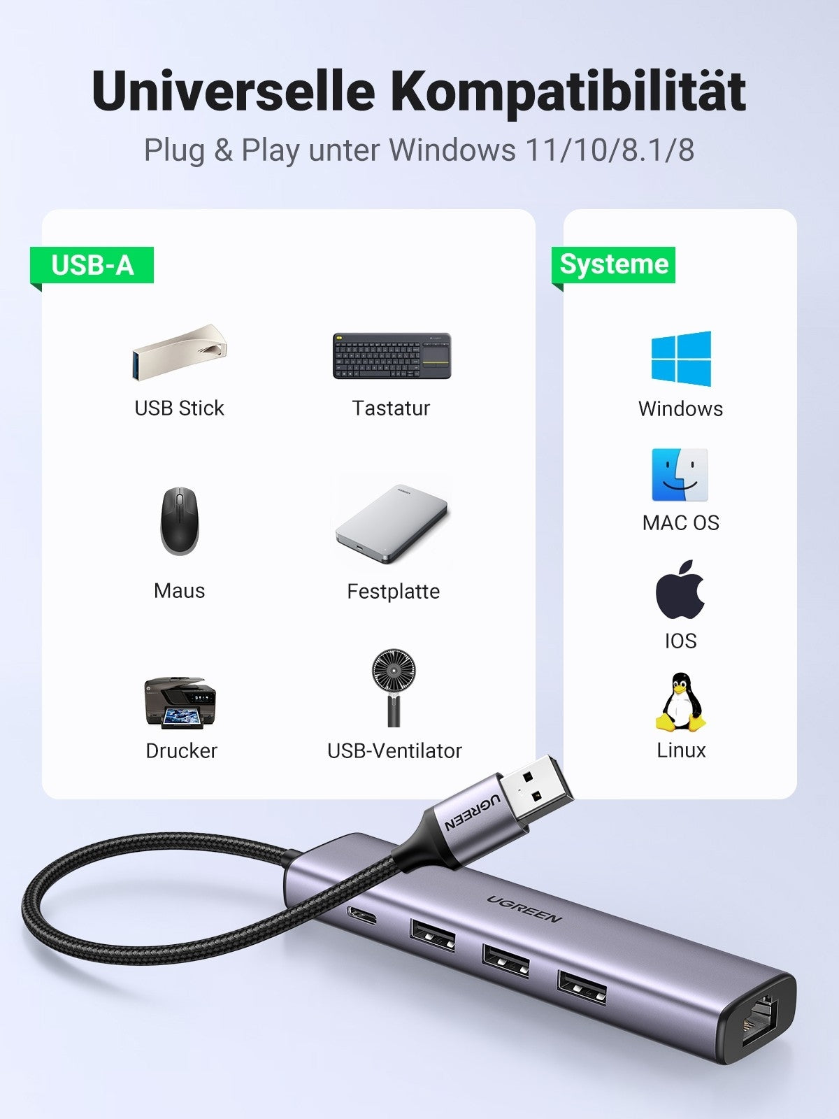 UGREEN 5-in-1 USB 3.0 Gigabit Ethernet Hub with 3 USB Ports and Type-C Power Supply