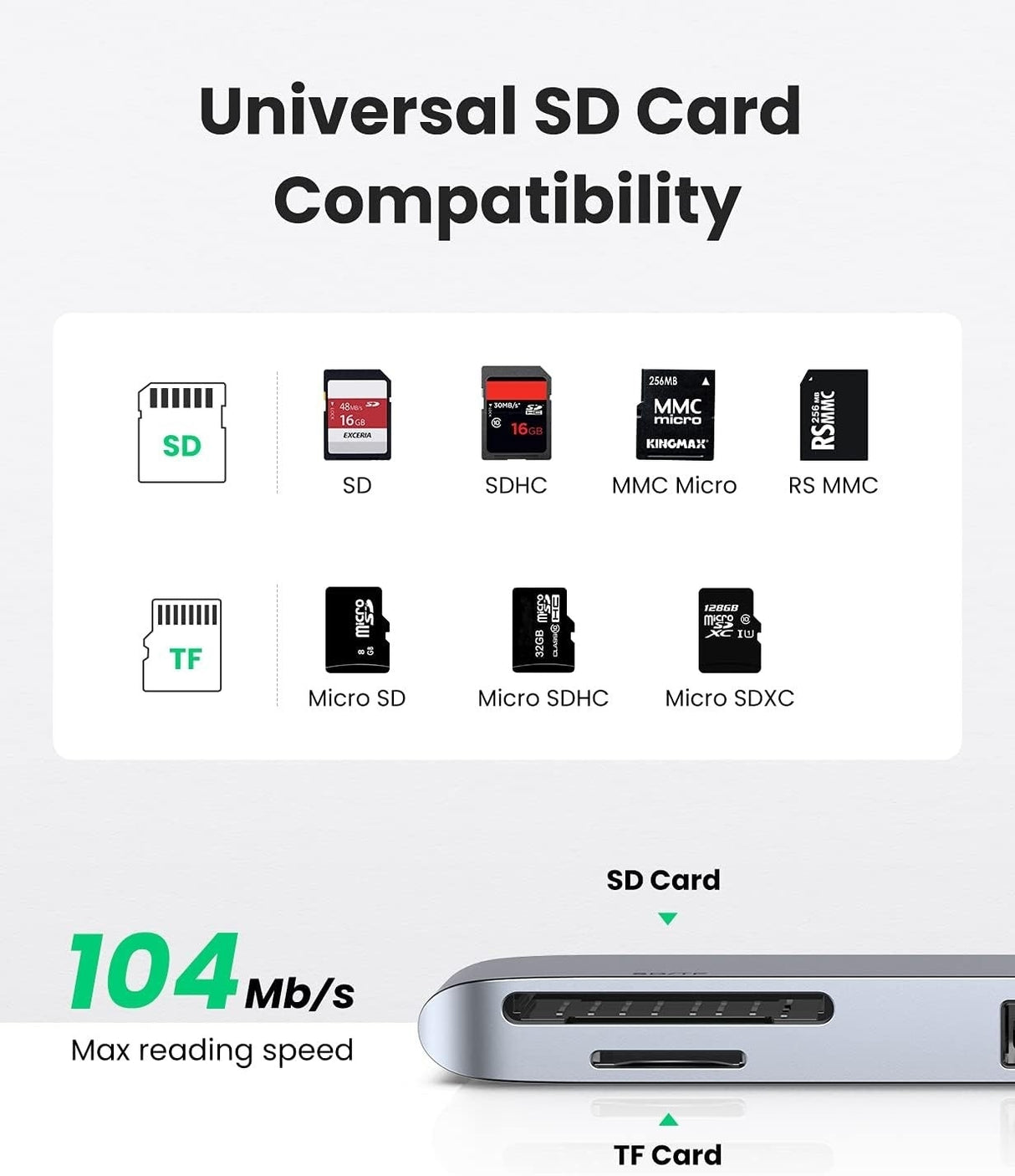 UGREEN 60560 Aluminum USB-C Hub for MacBook with 3 USB 3.0 Ports and 100W Power Delivery