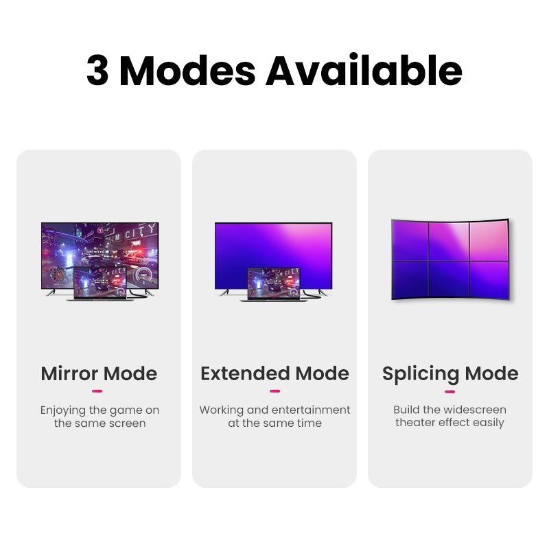 UGREEN 8K DisplayPort 1.4 Male to Male Braided Cable - 5M, VESA Certified