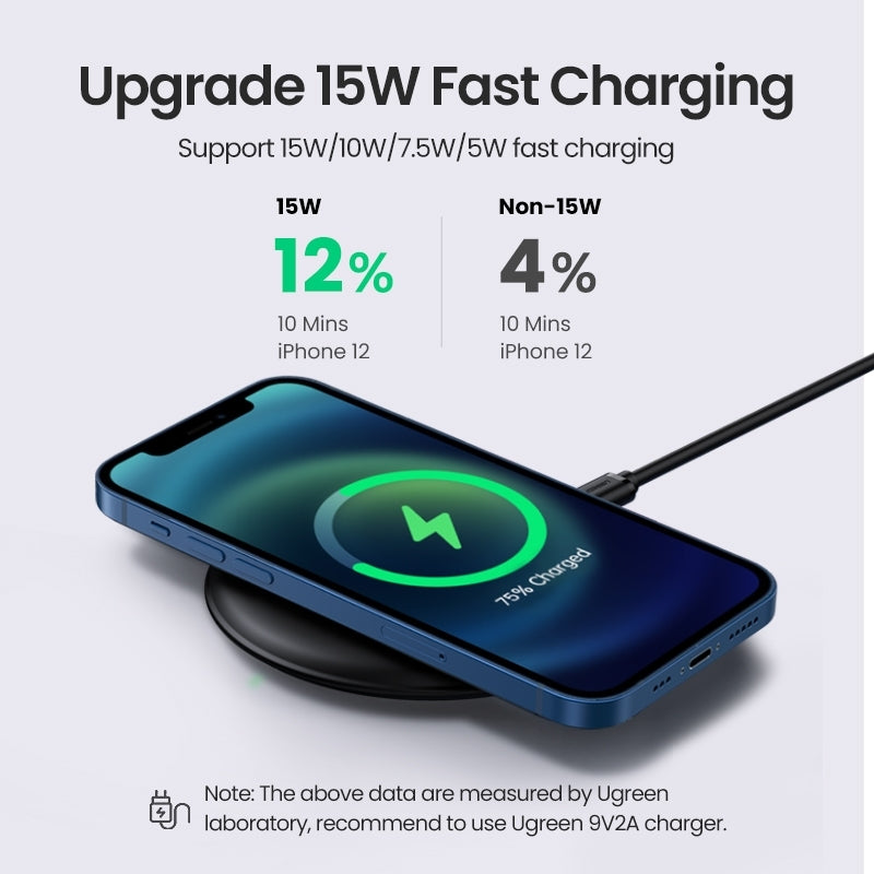 UGREEN 80537 Qi-Certified Fast Wireless Charging Pad