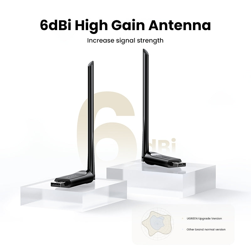 UGREEN AC650 Dual Band High-Gain Wireless USB WiFi Adapter with 6dBi Antenna