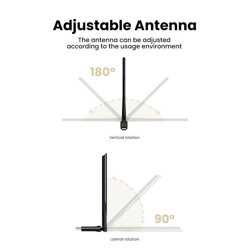 UGREEN AC650 Dual Band High-Gain Wireless USB WiFi Adapter with 6dBi Antenna