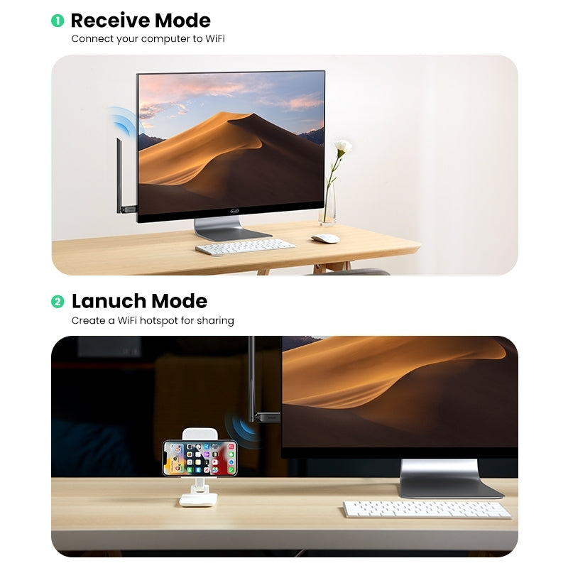 UGREEN AC650 Dual Band High-Gain Wireless USB WiFi Adapter with 6dBi Antenna