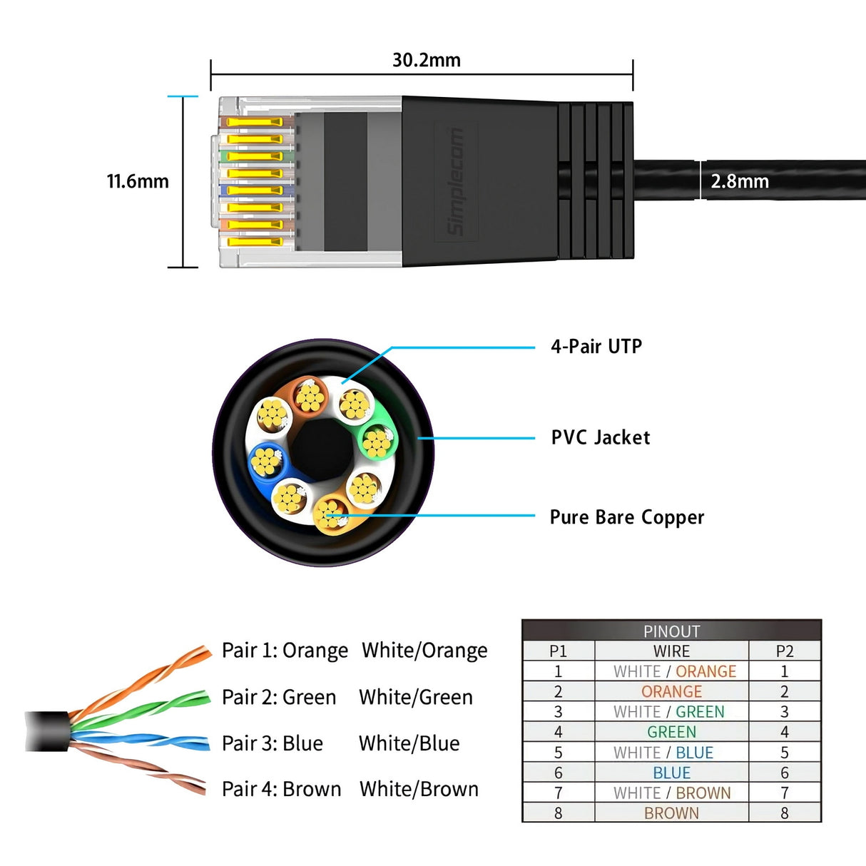 Ultra Slim Cat6A UTP Ethernet Cable - 10Gbps, 10M Flexible Design
