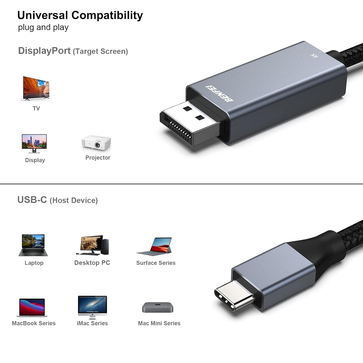 BENFEI 207GY-3F USB-C to DP 0.9m 8K@60Hz Thunderbolt 3