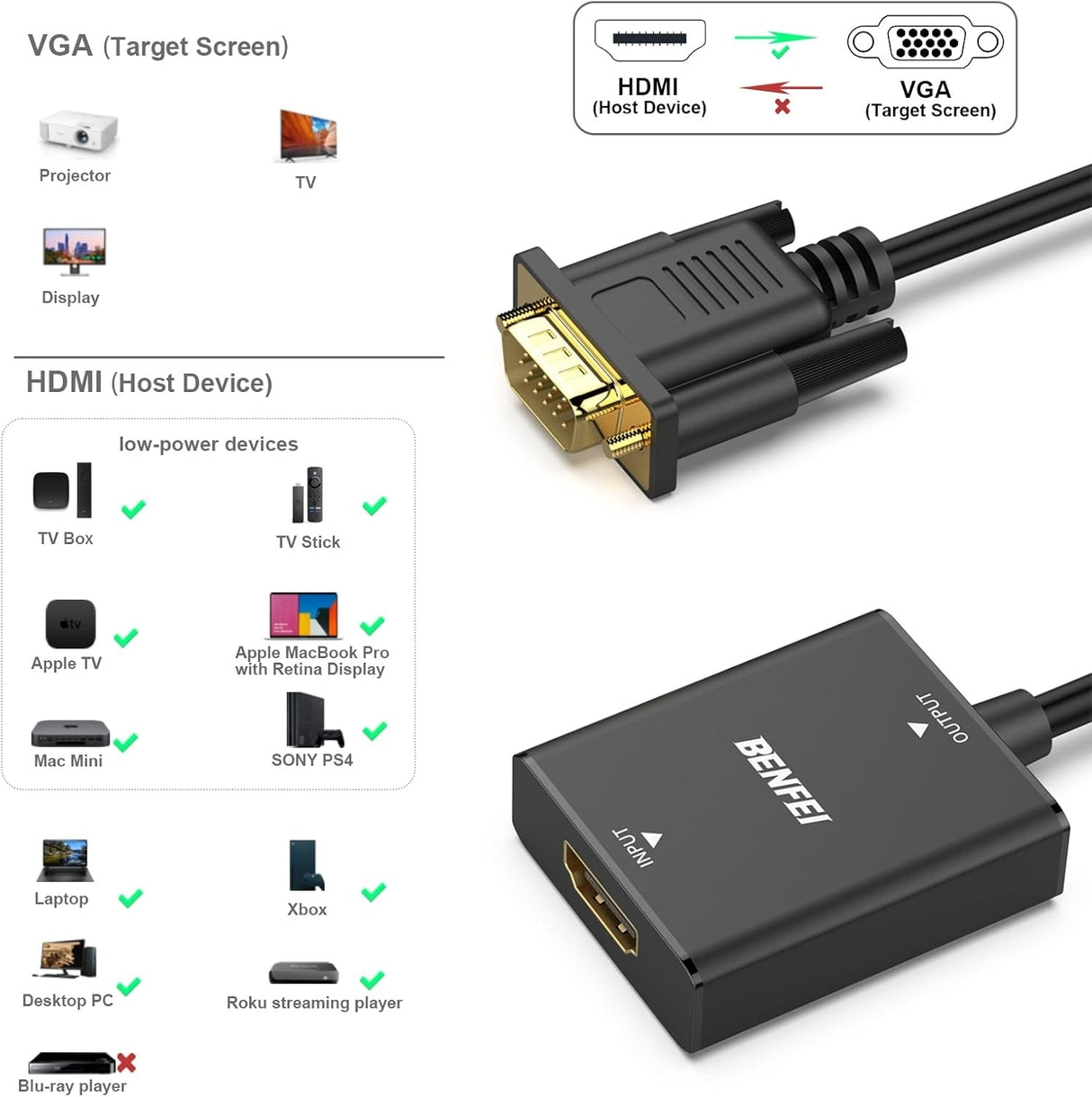 BENFEI HDMI to VGA, Uni-Directional HDMI Computer to VGA Monitor Adapter (Female to Male) with 3.5mm Audio Jack
