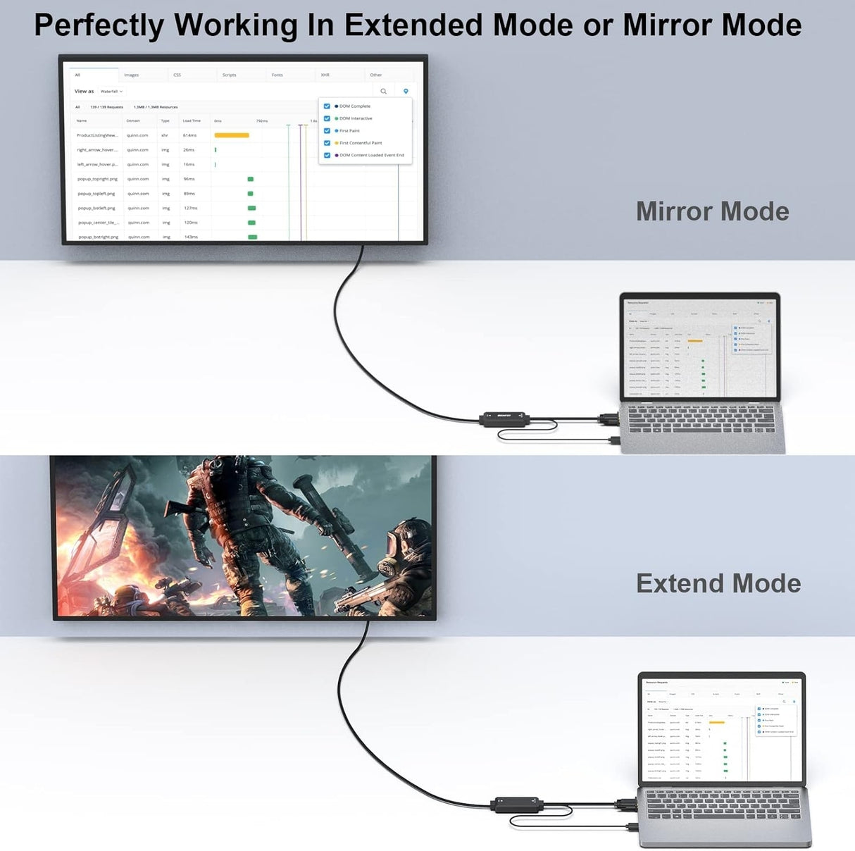 BENFEI 324BK VGA to HDMI Cable with Audio, 1080P Uni-Directional 1.8M