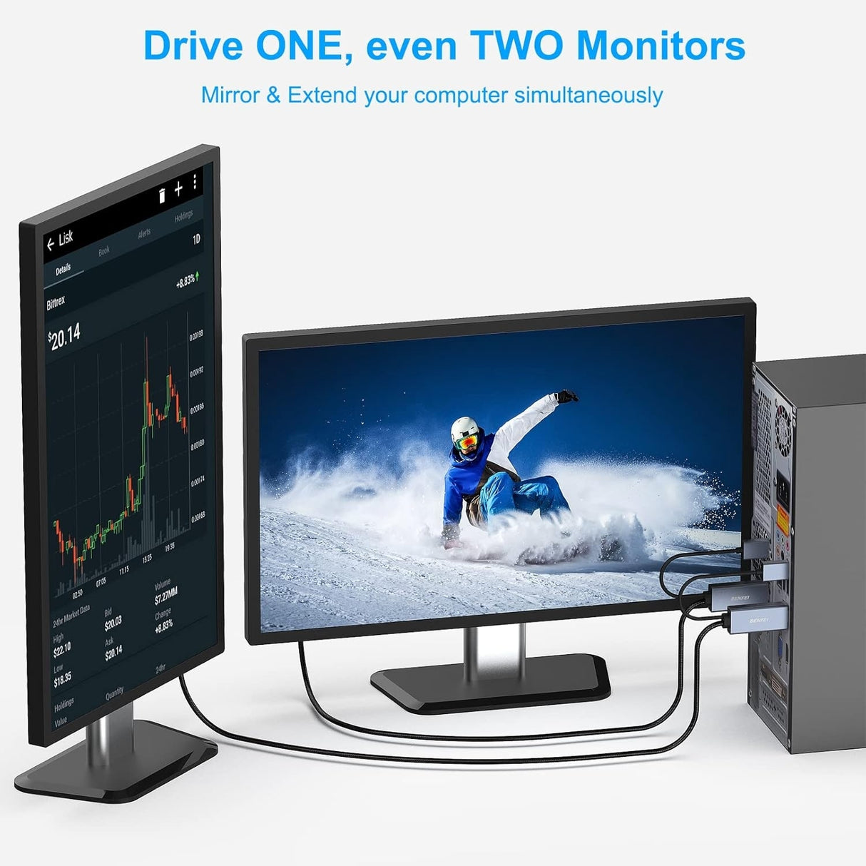 BENFEI HDMI to DisplayPort Cable, 1.8M (6 Feet)