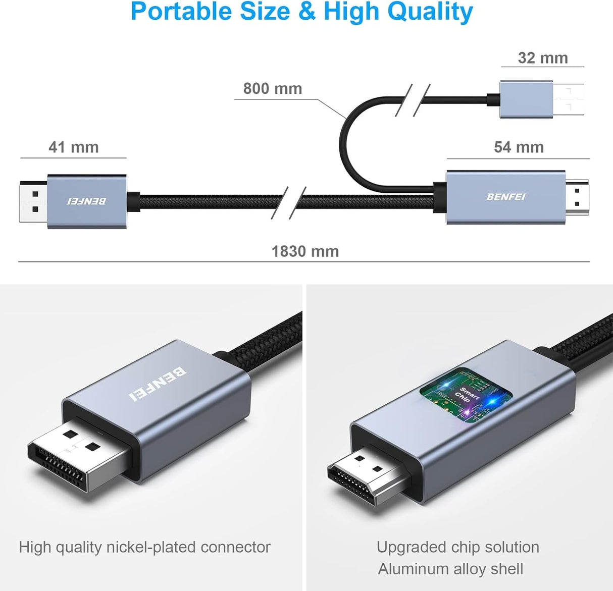 BENFEI HDMI to DisplayPort Cable, 1.8M (6 Feet)