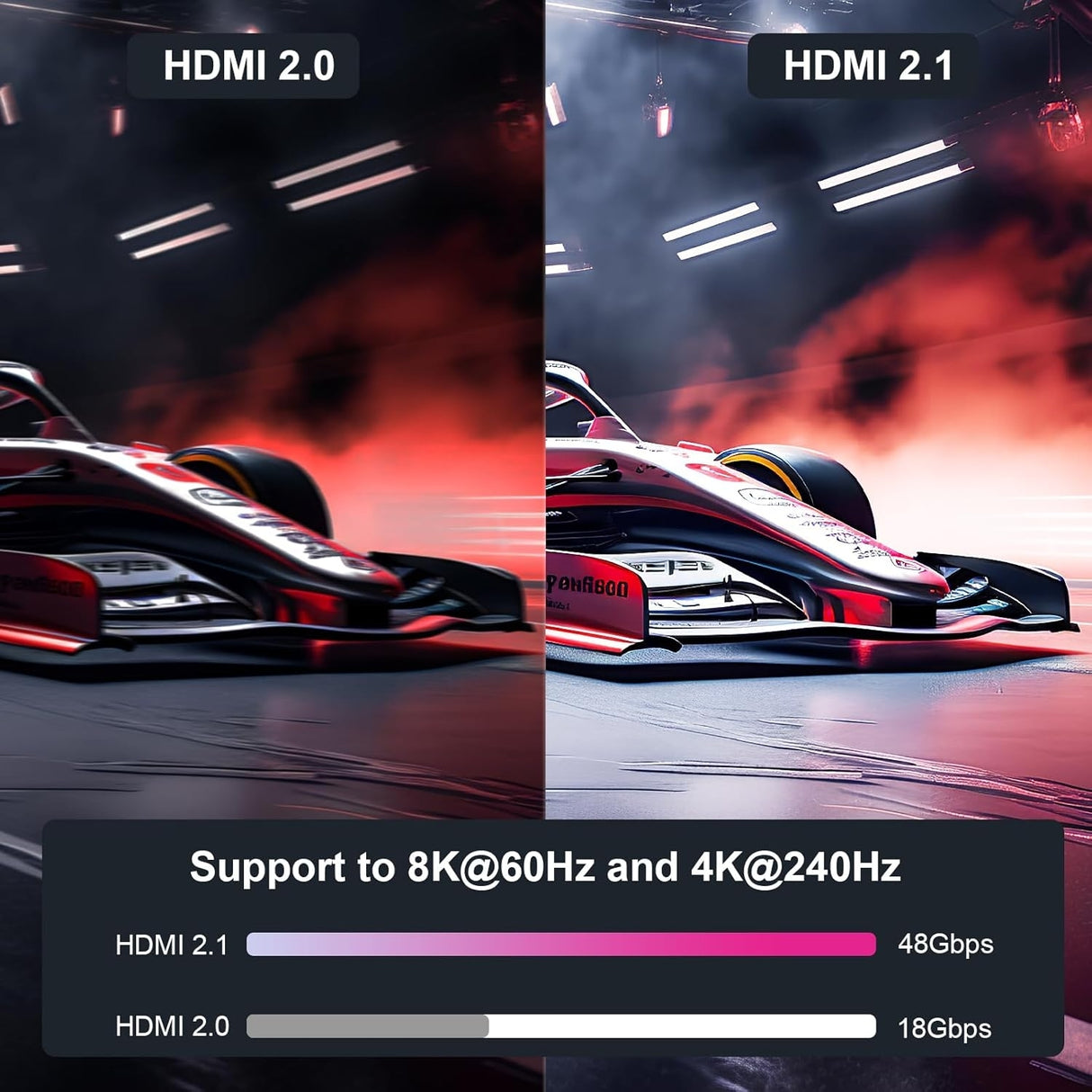 BENFEI 8K HDMI to HDMI Cable, Nylon Braided 3m