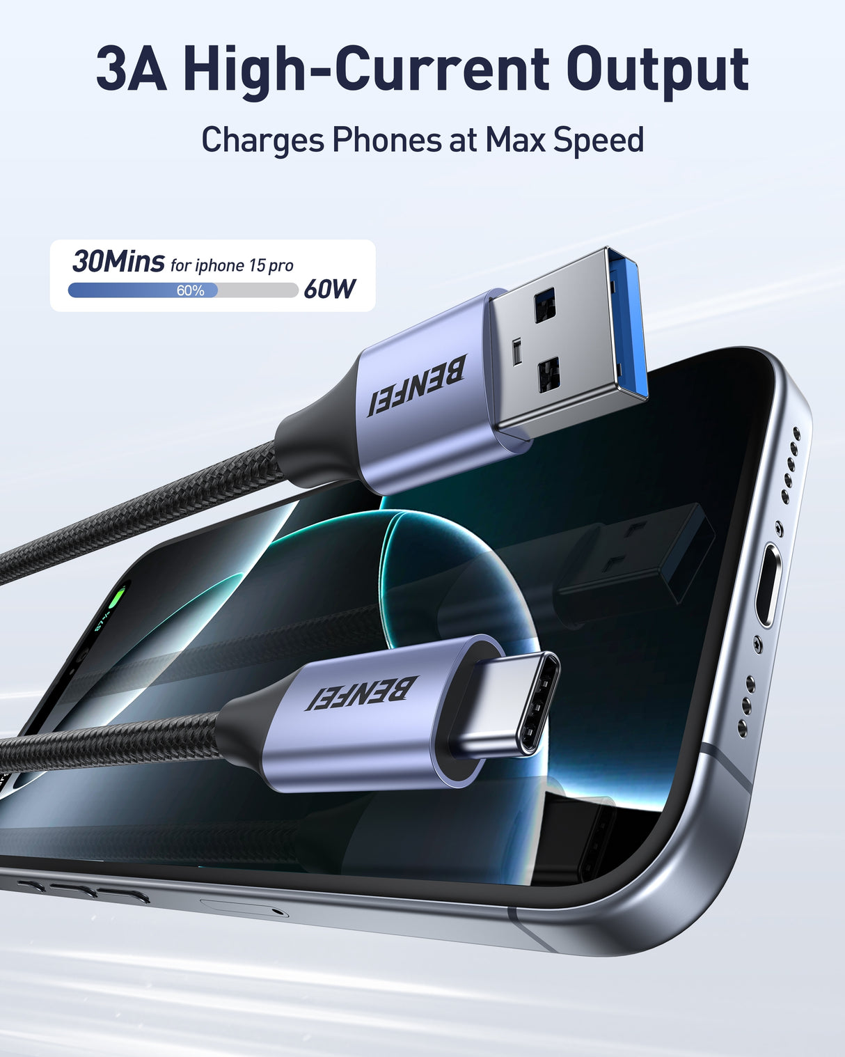 BENFEI 369GY 1M USB 3.0 to USB C Cable, 5Gbps High-Speed Data Sync & 3A Charging