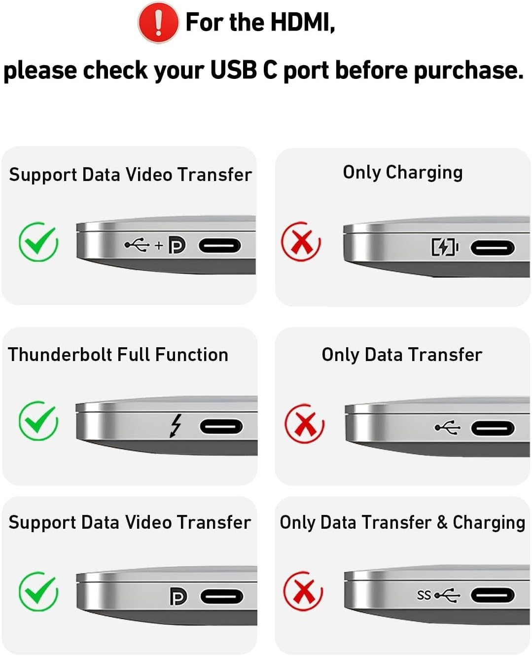 BENFEI 398GY TYPE-C 6-in-1 HDMI+USB-C(10G)+RJ45+2xUSB-A(10G)+PD