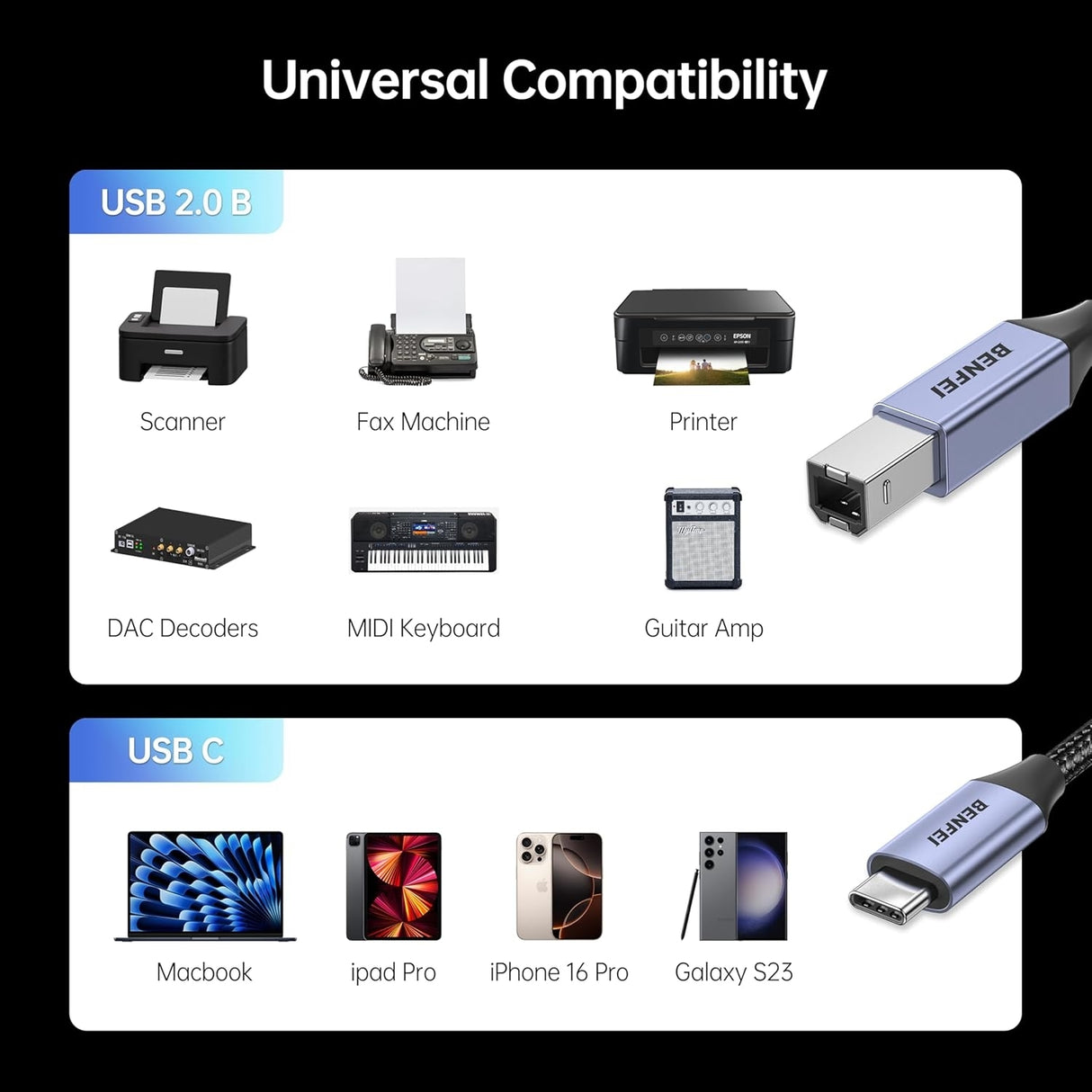 BENFEI 405GY-3M USB B to USB C Printer Cable, Nylon Braided, Premium Aluminium Alloy Case 2M