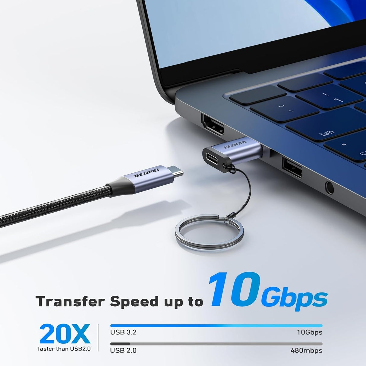 BENFEI 407GY 2-Pack USB Type-A to USB-C Adapter Male to Female Supporting 5V 3A Charging and 10Gbps Data Transmit