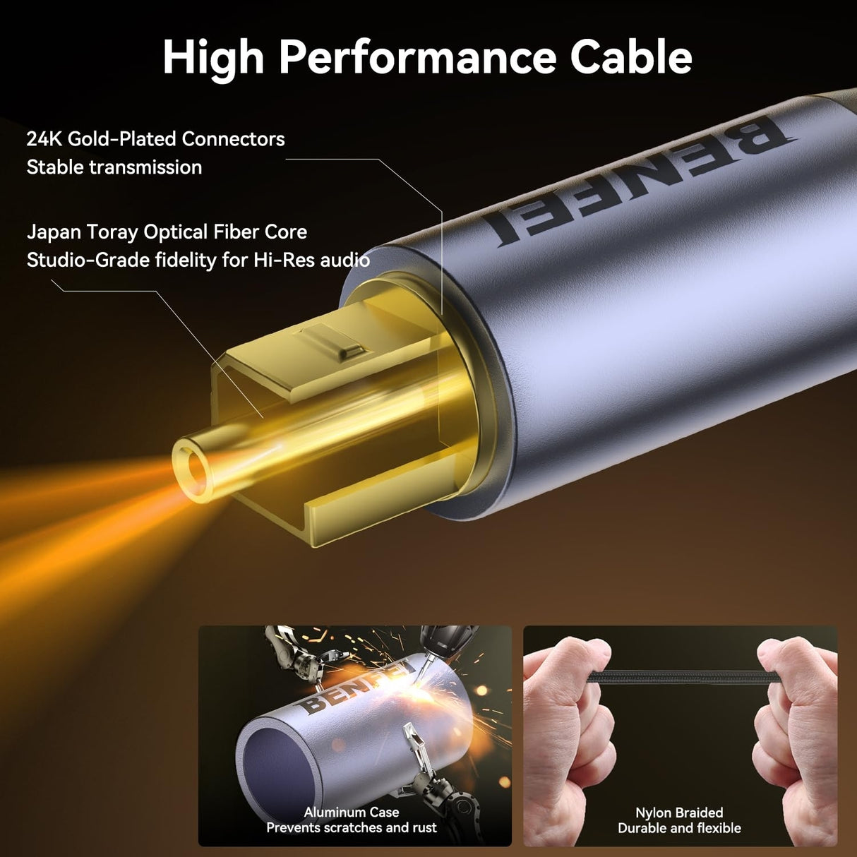 BENFEI 411GY Toslink Optical Audio cable 2M