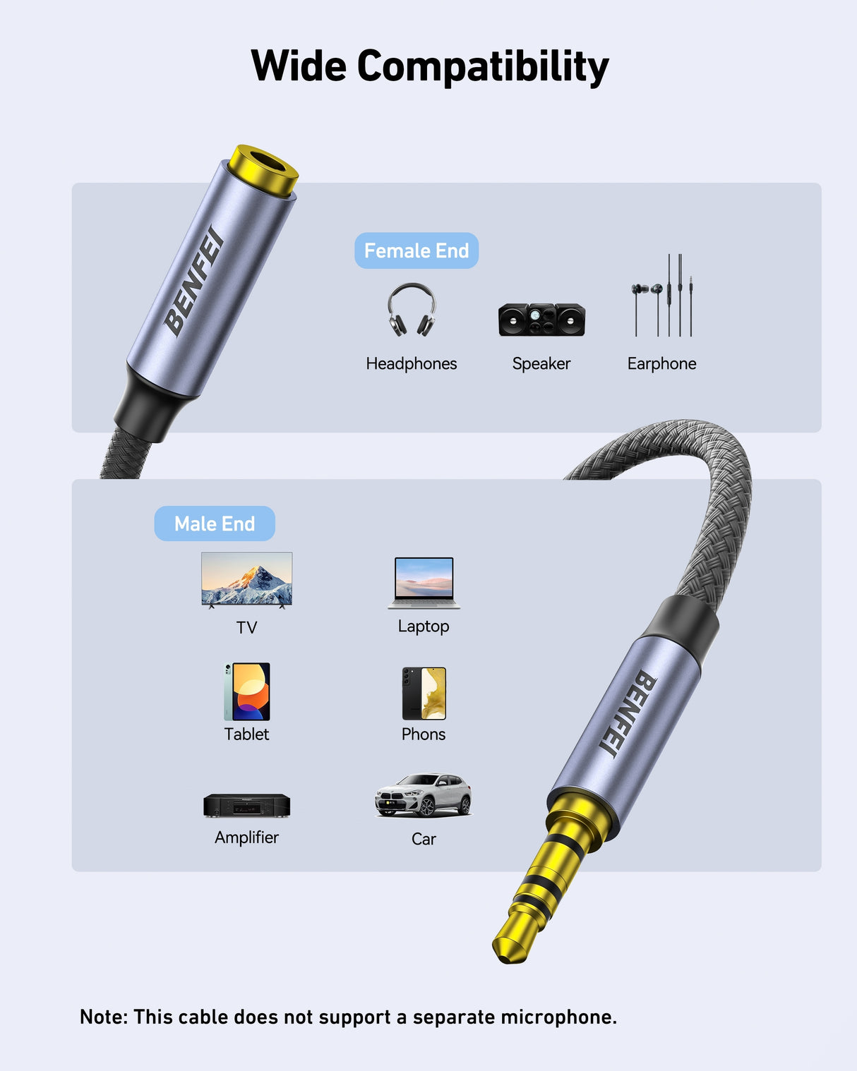 BENFEI 421GY 5M 3.5mm Male to Female AUX Extension Cable, TRRS 4-Pole Stereo Audio Jack Cord for Headphones, Microphone, Smartphones, PC, Laptop,