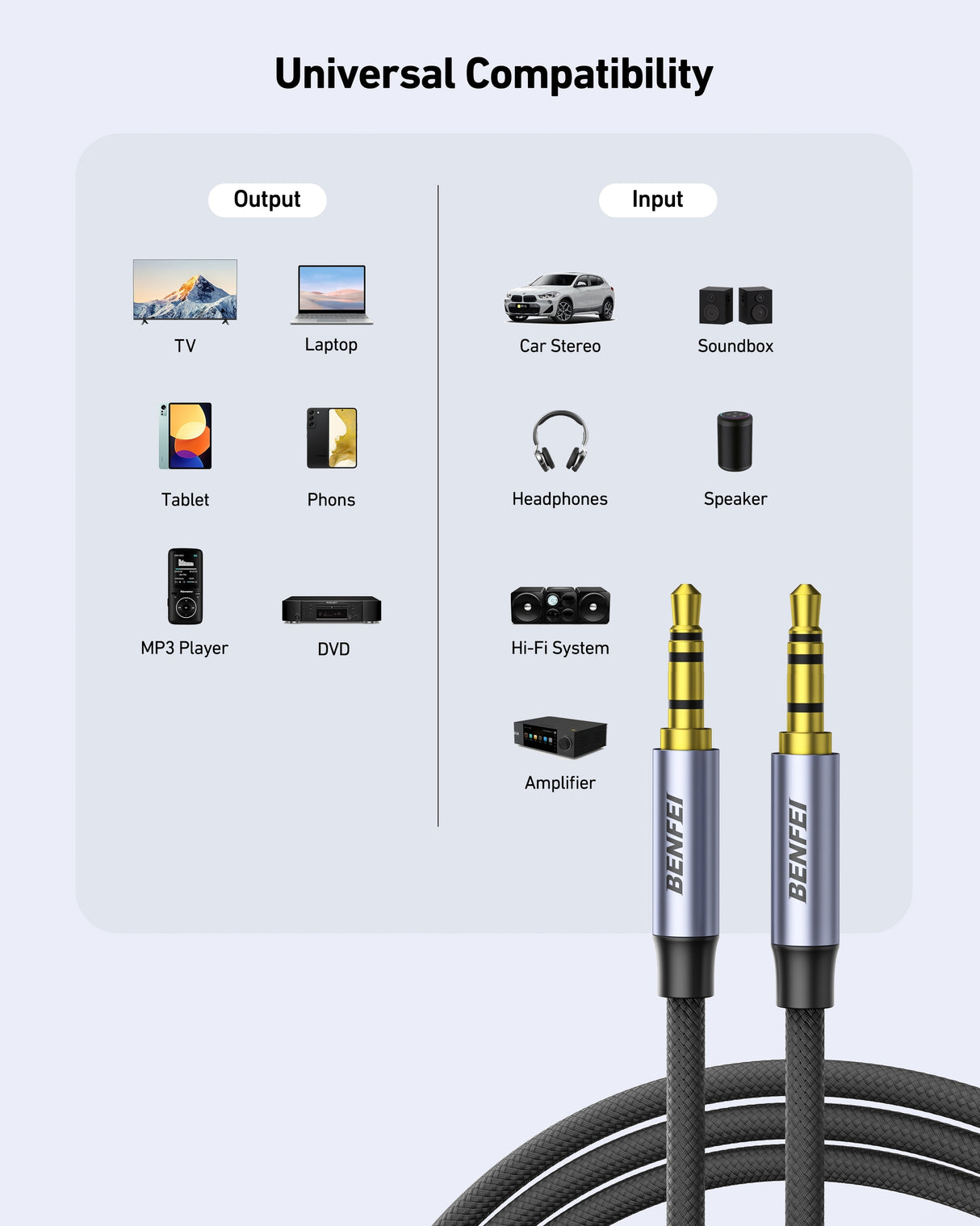 BENFEI 427GY 1M 3.5mm TRRS Male to Male Audio Cable, 4-Pole Stereo Mic Aux Cable, Nylon Braided Headphone Jack Cord