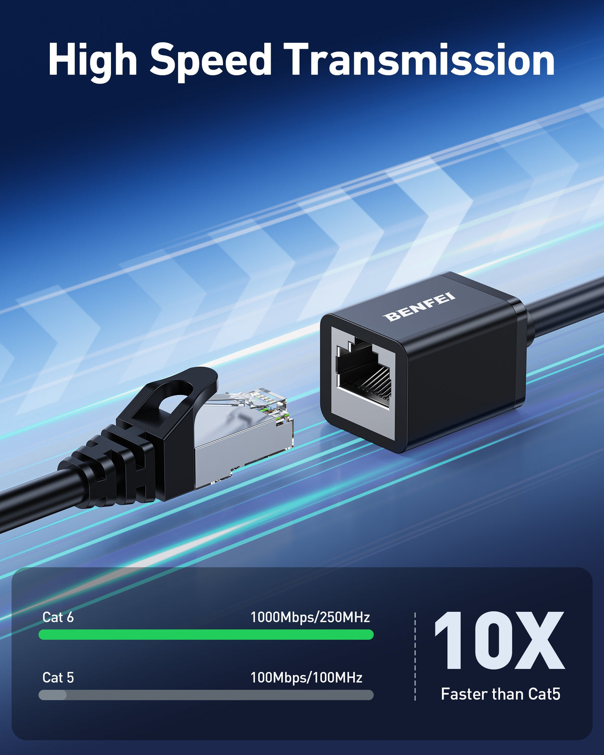 BENFEI 435BK-1M RJ45 Extension Male/Female Patch cords Cat6 1000Mbps 1M