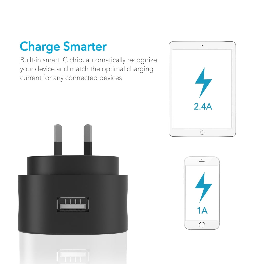 CHOETECH C0203 12W USB-A AC Power Adapter (AU Standard)