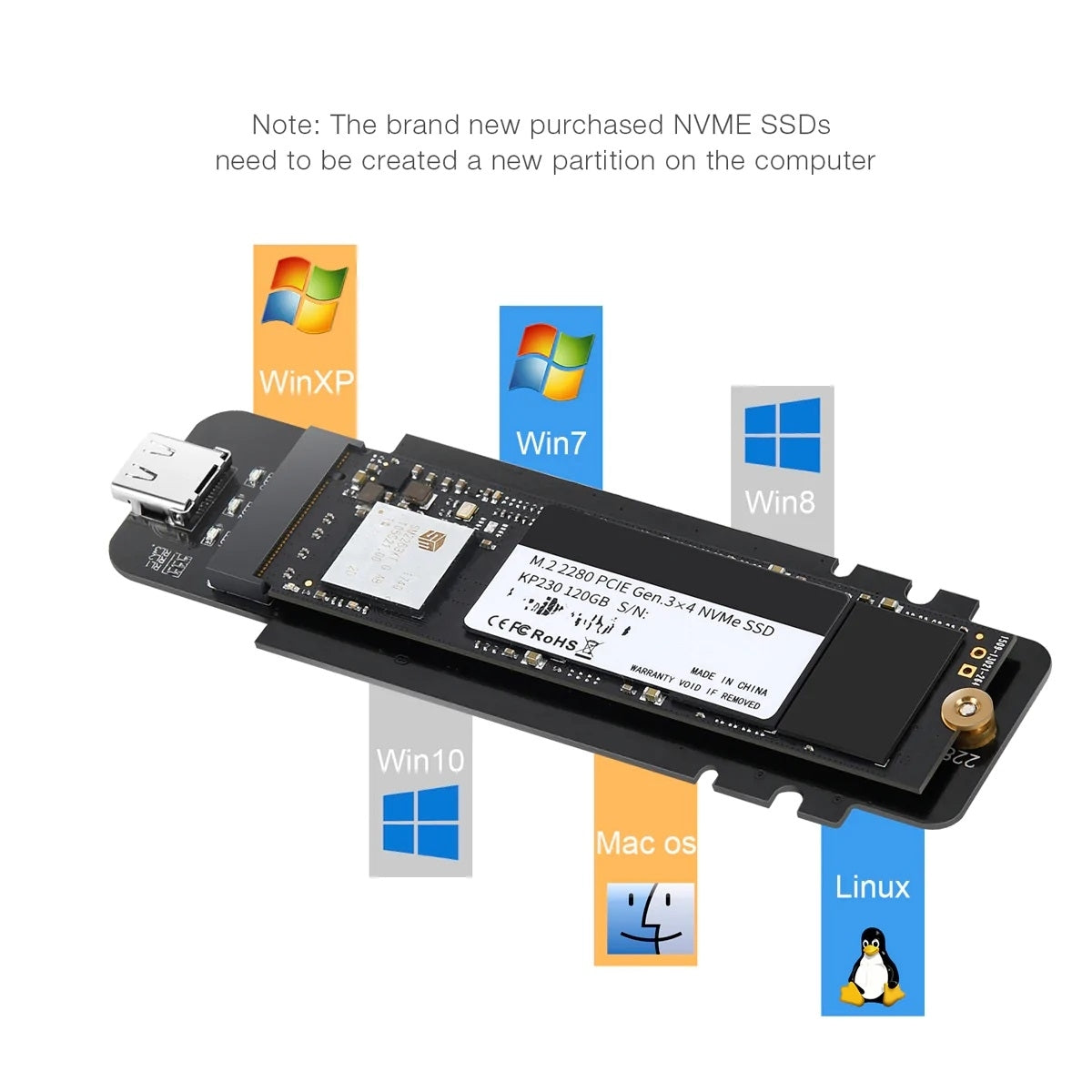 CHOETECH M.2 to USB 3.1 Gen 2 SSD Enclosure for PCI-E NVMe Drives (M-Key Only)