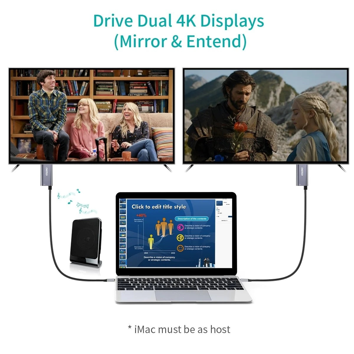 CHOETECH 4K HDMI 60Hz USB-C to HDMI Adapter with 100W Power Delivery - 1.8M Cable