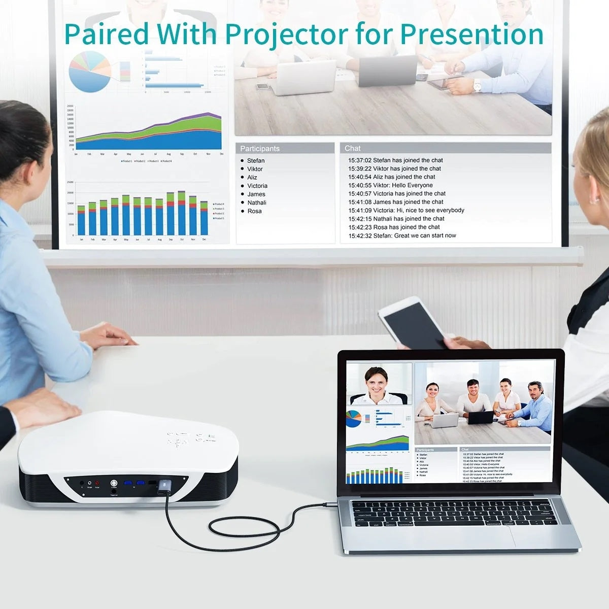 CHOETECH 4K HDMI 60Hz USB-C to HDMI Adapter with 100W Power Delivery - 1.8M Cable