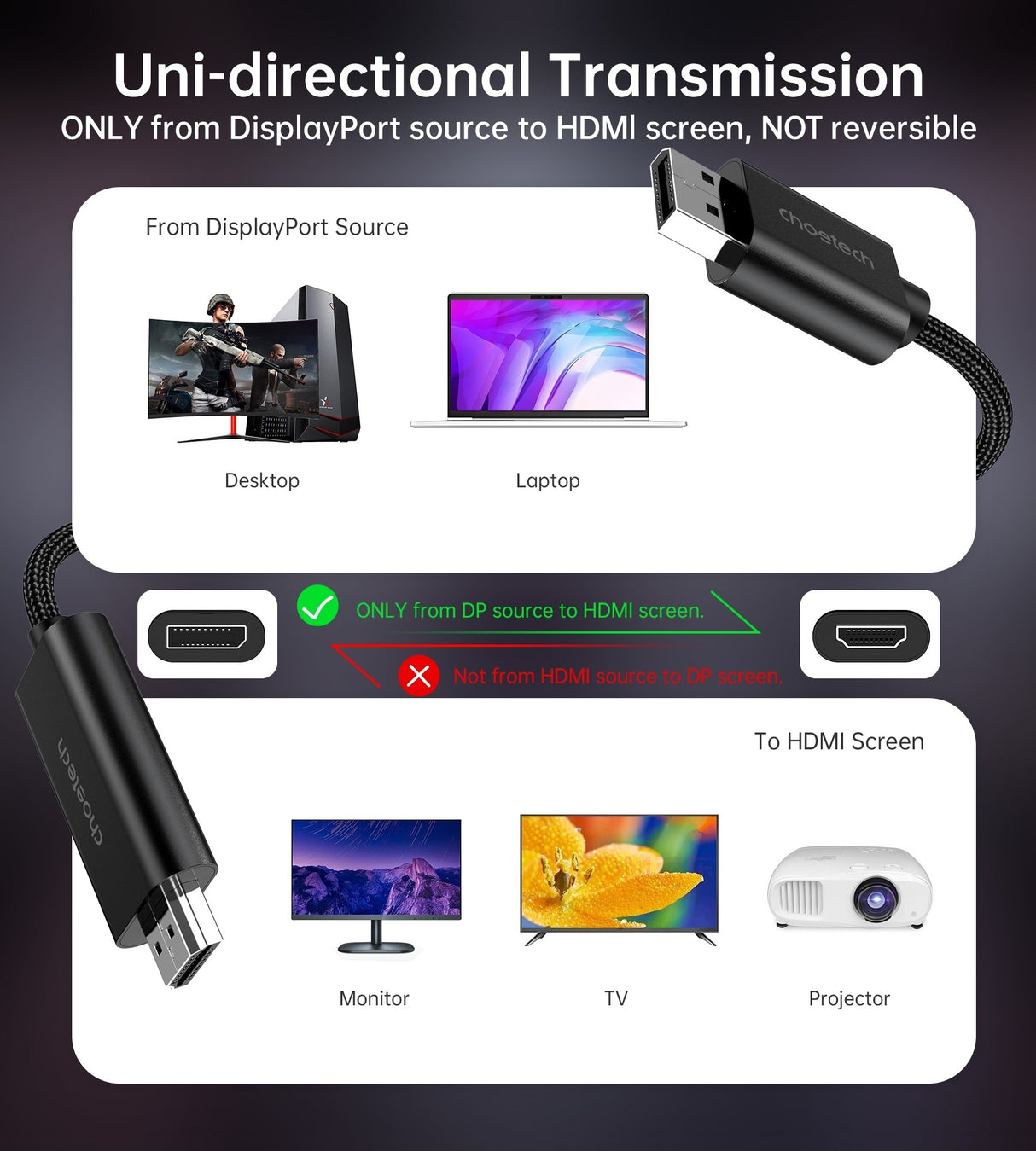 CHOETECH 2M 4K 60Hz DisplayPort to HDMI Male Braided Cable