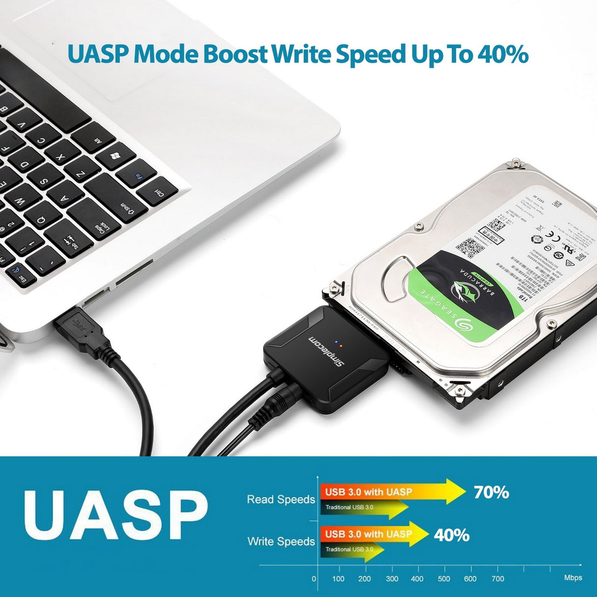 Simplecom SA236 USB 3.0 to SATA Adapter Cable Converter with Power Supply for 2.5 & 3.5 HDD SSD