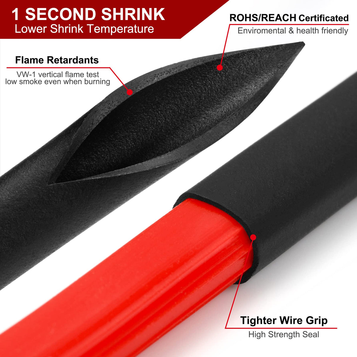 2m Polyolefin Shrink Tube 25/64 (10mm) 2:1 Ratio Heat Shrink Tubing Sleeving Wrap Shrinking