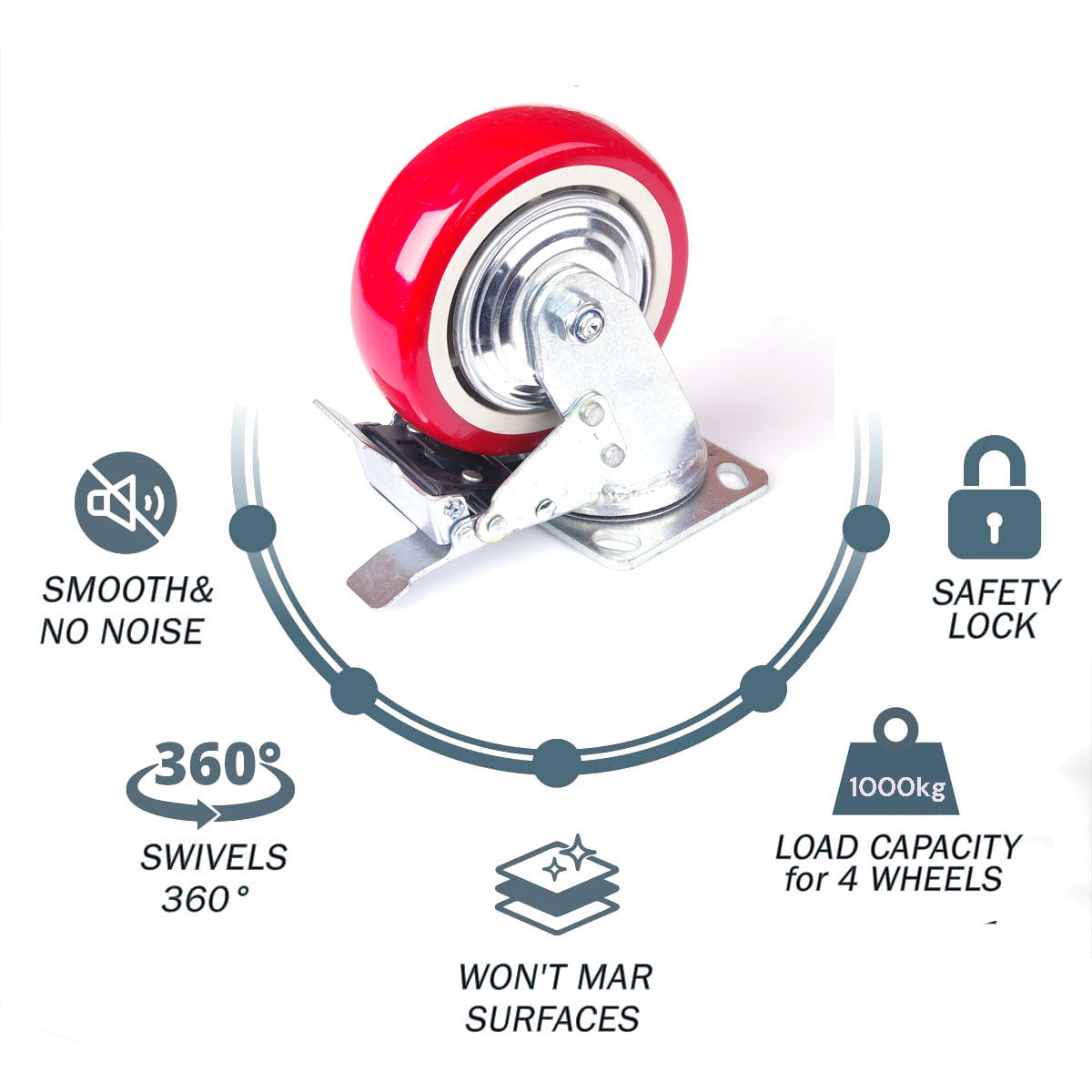 4x 5 inch Industrial Swivel Brake Locking Caster Castor Wheels Casters 2x swivel 2x fixed for Cart Furniture Workbench