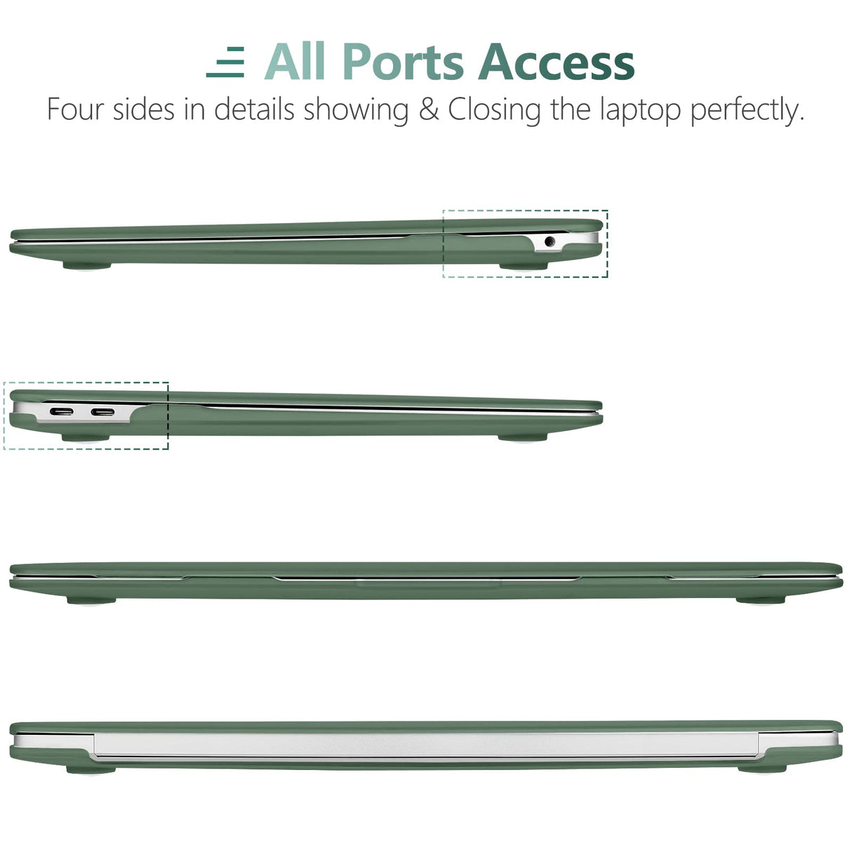 Suitable for MacBook Air 13 Inch Case 2022 2021 2020 2019 2018, A1932, A2179, A2337 Shell Case Keyboard Cover Dark Green